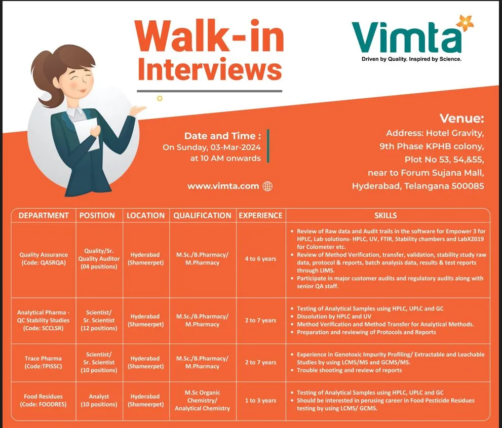 VIMTA Labs Ltd - Walk-In Interview for Multiple Positions for Freshers & Experienced on 3rd Mar 20241